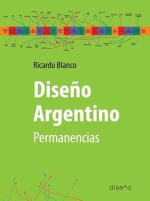 cover image of Diseño argentino